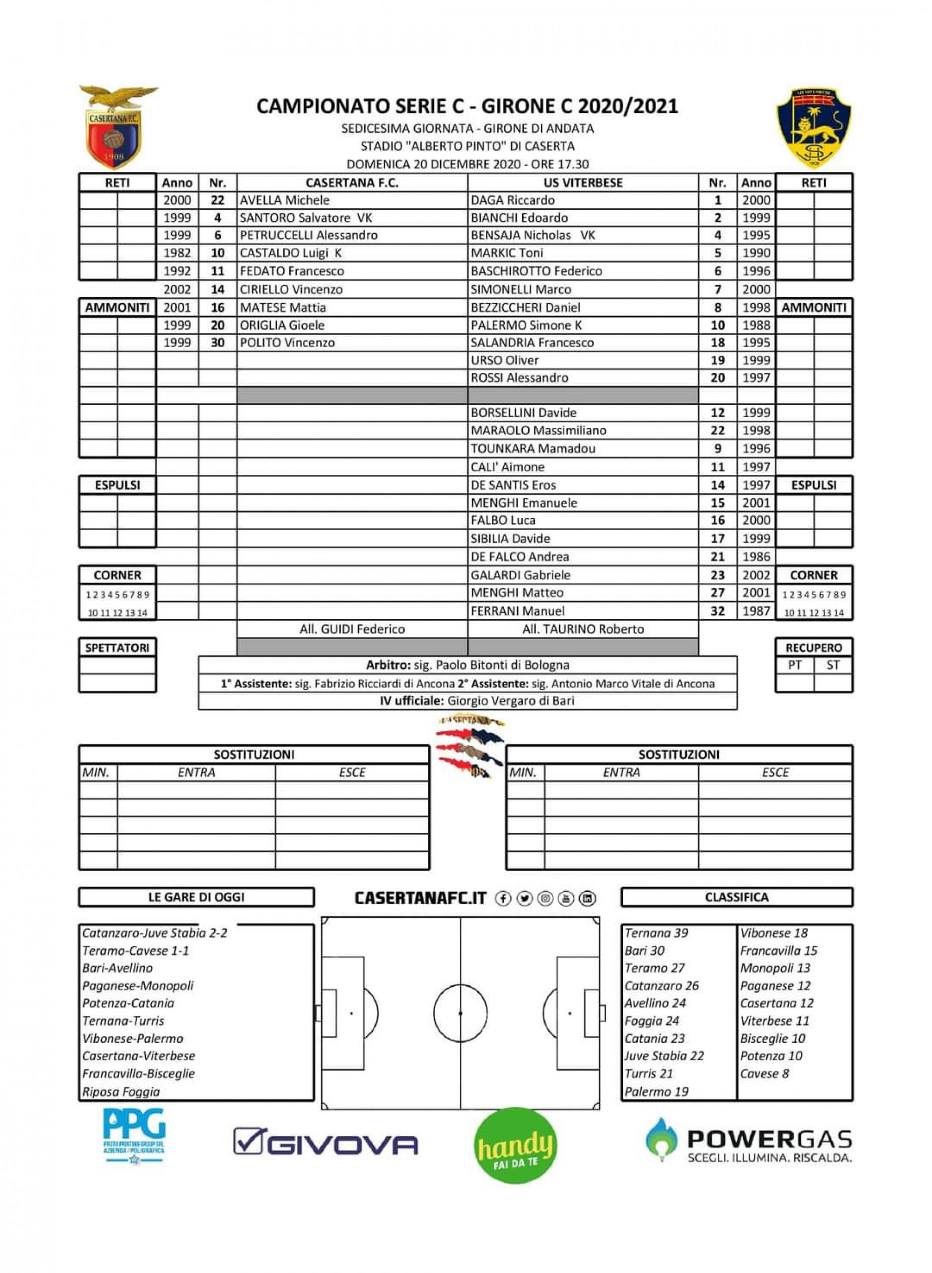 Distinta Casertana-Viterbese